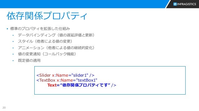 これからはじめる Xaml Wpf プログラミング