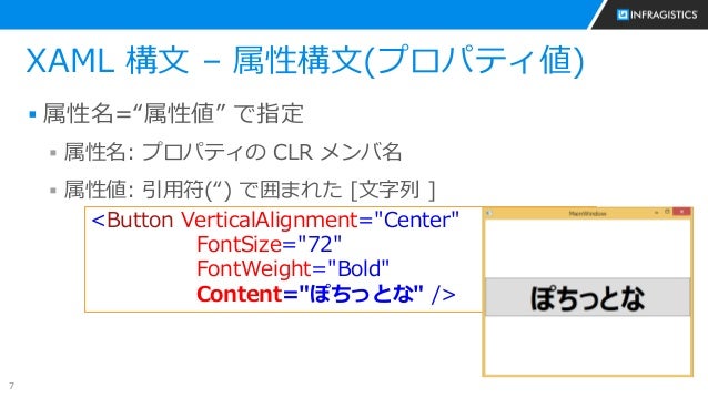 これからはじめる Xaml Wpf プログラミング
