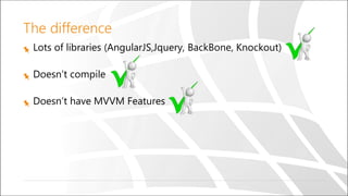 The difference
Lots of libraries (AngularJS,Jquery, BackBone, Knockout)
Doesn’t compile
Doesn’t have MVVM Features
 