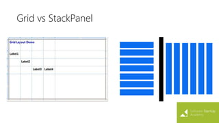 Grid vs StackPanel
 