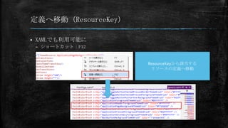 定義へ移動（ResourceKey）


XAMLでも利用可能に
– ショートカット：F12

ResourceKeyから該当する
リソースの定義へ移動

 
