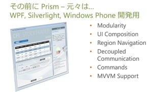 ǰ Prism C Ԫϡ
WPF, Silverlight, Windows Phone _k
                     ?
                     ?
                     ?
                     ?

                     ?
                     ?
 