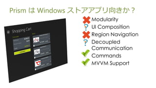 Prism  Windows ȥץ򤭤
               ?   Modularity
               ?   UI Composition
               ?   Region Navigation
               ?   Decoupled
                   Communication
               ?   Commands
               ?   MVVM Support
 