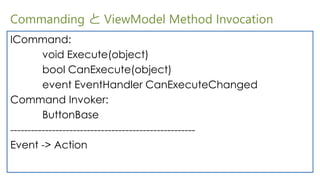 Commanding  ViewModel Method Invocation
ICommand:
         void Execute(object)
         bool CanExecute(object)
         event EventHandler CanExecuteChanged
Command Invoker:
         ButtonBase
-----------------------------------------------------
Event -> Action
 