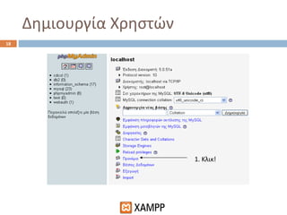 Δημιουργία Χρηστών 1. Κλικ! 