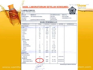 HASIL LABORATORIUM SETELAH KONSUMSI :
 