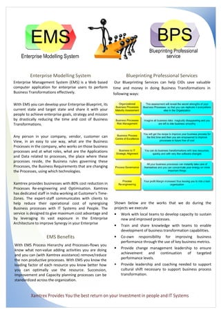 Enterprise Modelling System                              Blueprinting Professional Services
Enterprise Management System (EMS) is a Web based           Our Blueprinting Services can help CIOs save valuable
computer application for enterprise users to perform       time and money in doing Business Transformations in
Business Transformations effectively.                      following ways:

With EMS you can develop your Enterprise-Blueprint, its
current state and target state and share it with your
people to achieve enterprise goals, strategy and mission
by drastically reducing the time and cost of Business
Transformations.

Any person in your company, vendor, customer can
View, in an easy to use way, what are the Business
Processes in the company, who works on those business
processes and at what roles, what are the Applications
and Data related to processes, the place where these
processes reside, the Business rules governing these
Processes, the Business Requirements that are changing
the Processes, using which technologies.

Xamtrex provides businesses with 80% cost reduction in
Processes Re-engineering and Optimisation. Xamtrex
has dedicated staff in India working at Customer's Time-
Zones. The expert-staff communicates with clients to
help reduce their operational cost of synergising          Shown below are the works that we do during the
Business processes with IT Systems and People. The         projects we execute
service is designed to give maximum cost advantage and     •   Work with local teams to develop capacity to sustain
by leveraging its vast exposure in the Enterprise              new and improved processes.
Architecture to improve Synergy in your Enterprise
                                                           •   Train and share knowledge with teams to enable
                                                               development of business transformation capabilities.
                   EMS Benefits                            •   Co-own responsibility for improving business
                                                               performance through the use of key business metrics.
With EMS Process Hierarchy and Processes-flows you
know what non-value adding activities you are doing        •   Provide change management leadership to ensure
and you can (with Xamtrex assistance) remove/reduce            achievement and continuation of targeted
the non productive processes. With EMS you know the            performance levels.
loading factor of each resource you know better how        •   Provide leadership and coaching needed to support
you can optimally use the resource. Succession,                cultural shift necessary to support business process
Improvement and Capacity planning processes can be             transformation.
standardized across the organization.


          Xamtrex Provides You the best return on your Investment in people and IT Systems
 