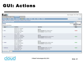 Slide 37 
GUI: Actions 
© Radix Technologies SA, 2014 
 