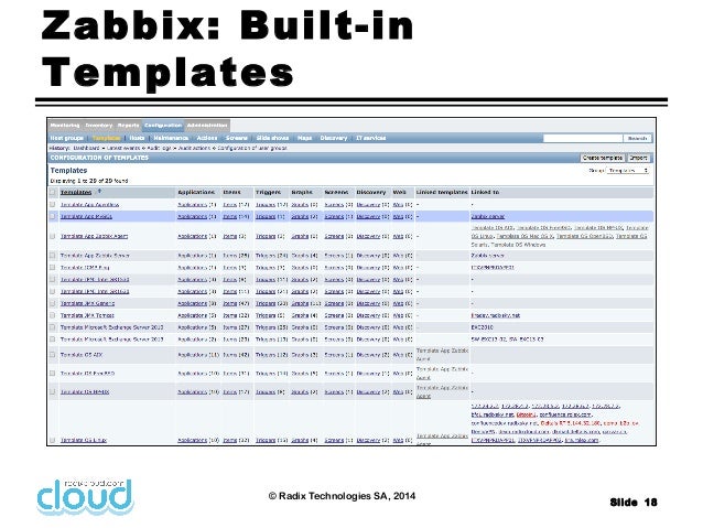 zabbix templates zabbix templates 28 images zabbix printer templates instrukciyadv zabbix screens template zabbix templates zabbix templates 28 images zabbix printer templates instrukciyadv zabbix screens template