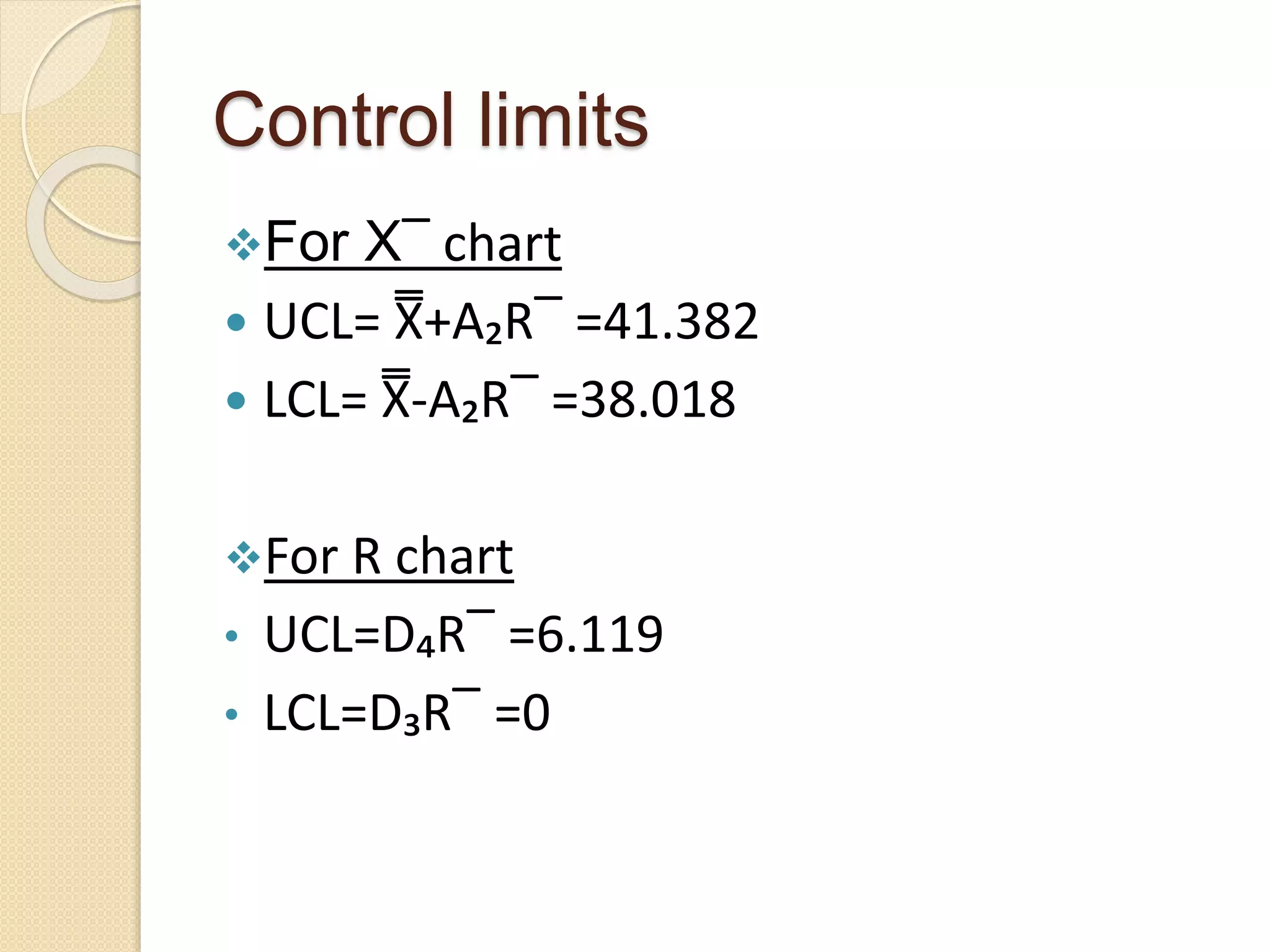 Control limits 
For X‾ chart 
 UCL= X̿ +A₂R‾ =41.382 
 LCL= X̿ -A₂R‾ =38.018 
For R chart 
• UCL=D₄R‾ =6.119 
• LCL=D₃R‾ =0 
 