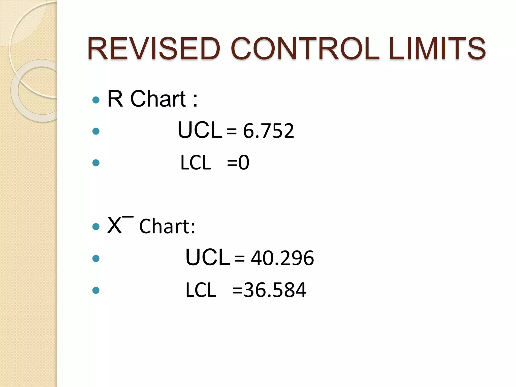 REVISED CONTROL LIMITS 
 R Chart : 
 UCL= 6.752 
 LCL =0 
 X‾ Chart: 
 UCL= 40.296 
 LCL =36.584 
 