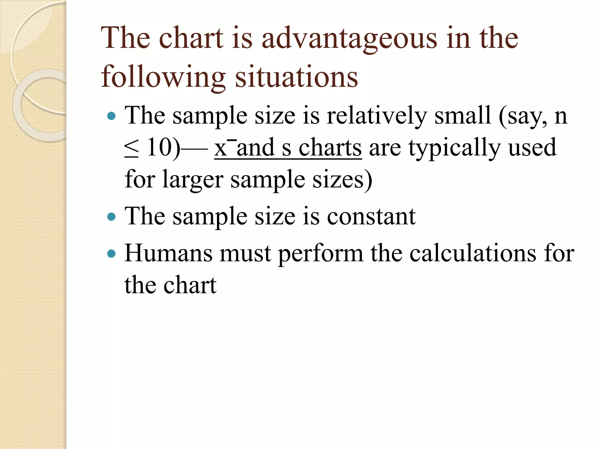 The chart is advantageous in the 
following situations 
 The sample size is relatively small (say, n 
≤ 10)— x‾and s charts are typically used 
for larger sample sizes) 
 The sample size is constant 
 Humans must perform the calculations for 
the chart 
 