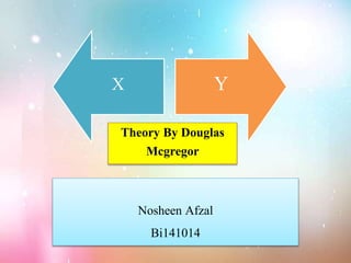 Nosheen Afzal
Bi141014
X Y
Theory By Douglas
Mcgregor
 