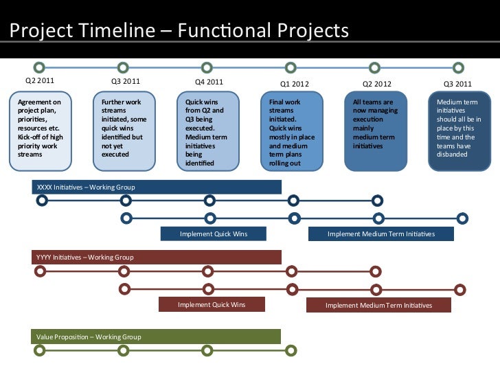 venture plan fix venture plan fix