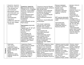 X angiin hutulbur math tsag huvaarilalt | PPT