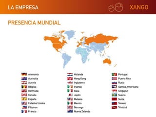 Xango presentacion corta ok