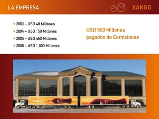 Xango presentacion corta ok