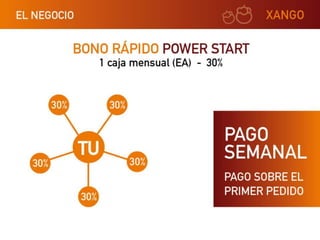 Xango presentacion corta ok