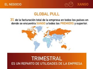 Xango presentacion corta ok