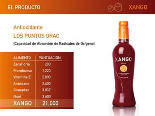 Xango presentacion corta ok