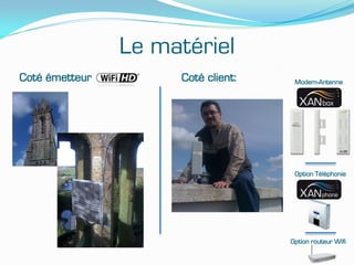 Le matériel
Coté émetteur        Coté client:    Modem-Antenne




                                     Option Téléphonie




                                    Option routeur Wifi
 