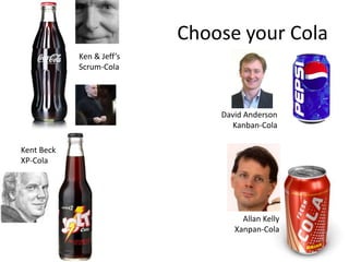 Choose your Cola
            Ken & Jeff’s
            Scrum-Cola




                               David Anderson
       ...