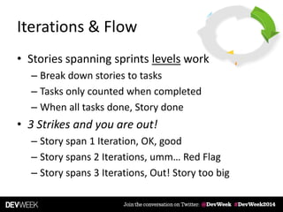 Iterations & Flow
• Stories spanning sprints levels work
– Break down stories to tasks
– Tasks only counted when completed
– When all tasks done, Story done
• 3 Strikes and you are out!
– Story span 1 Iteration, OK, good
– Story spans 2 Iterations, umm… Red Flag
– Story spans 3 Iterations, Out! Story too big
 