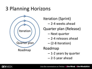 3 Planning Horizons
Iteration (Sprint)
– 2-4 weeks ahead
Quarter plan (Release)
– Next quarter
– 2-4 releases ahead
– (2-8 Iteration)
Roadmap
– 1-2 years by quarter
– 2-5 year ahead
Iteration
Quarter plan
Roadmap
 