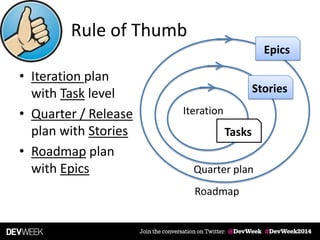 Rule of Thumb
Iteration
Quarter plan
Roadmap
• Iteration plan
with Task level
• Quarter / Release
plan with Stories
• Roadmap plan
with Epics
Tasks
Stories
Epics
 