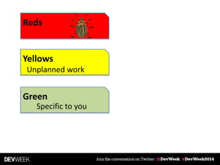 Reds
Yellows
Unplanned work
Green
Specific to you
 