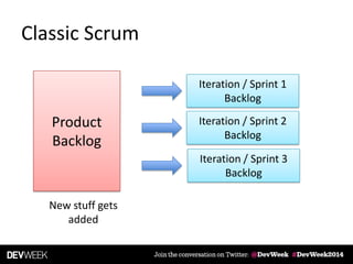 Classic Scrum
Product
Backlog
Iteration / Sprint 1
Backlog
Iteration / Sprint 2
Backlog
Iteration / Sprint 3
Backlog
New stuff gets
added
 