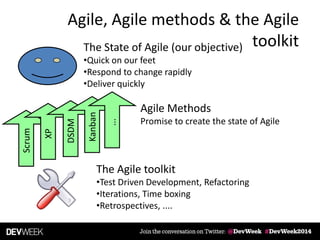 Agile, Agile methods & the Agile
toolkitThe State of Agile (our objective)
•Quick on our feet
•Respond to change rapidly
•Deliver quickly
The Agile toolkit
•Test Driven Development, Refactoring
•Iterations, Time boxing
•Retrospectives, ....
Scrum
XP
DSDM
Kanban
... Agile Methods
Promise to create the state of Agile
 