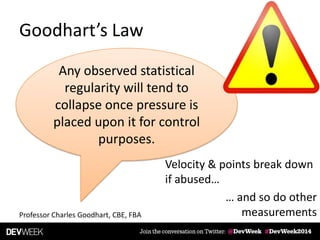 Goodhart’s Law
Any observed statistical
regularity will tend to
collapse once pressure is
placed upon it for control
purposes.
Professor Charles Goodhart, CBE, FBA
Velocity & points break down
if abused…
… and so do other
measurements
 