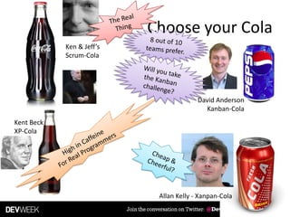 Choose your Cola
Kent Beck
XP-Cola
Ken & Jeff’s
Scrum-Cola
David Anderson
Kanban-Cola
Allan Kelly - Xanpan-Cola
 