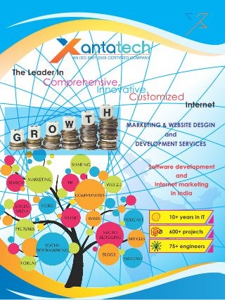 Xantatech Pvt. Ltd. Profile - Global IT Company