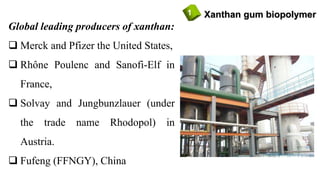 Xanthan gum biopolymer1
Global leading producers of xanthan:
 Merck and Pfizer the United States,
 Rhône Poulenc and Sanofi-Elf in
France,
 Solvay and Jungbunzlauer (under
the trade name Rhodopol) in
Austria.
 Fufeng (FFNGY), China
 
