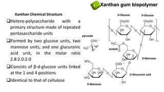 Xanthan gum biopolymer1
Xanthan Chemical Structure
Hetero-polysaccharide with a
primary structure made of repeated
pentasaccharide units
Formed by two glucose units, two
mannose units, and one glucuronic
acid unit, in the molar ratio
2.8:2.0:2.0
Consists of β-d-glucose units linked
at the 1 and 4 positions
Identical to that of cellulose
 