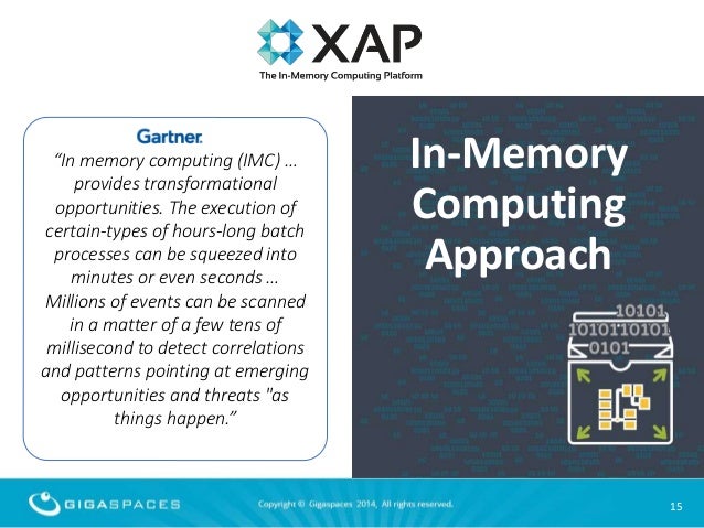 in memory compute