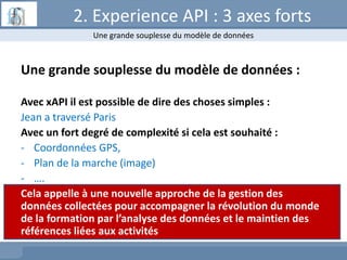 2. Experience API : 3 axes forts
Une grande souplesse du modèle de données :
Avec xAPI il est possible de dire des choses simples :
Jean a traversé Paris
Avec un fort degré de complexité si cela est souhaité :
- Coordonnées GPS,
- Plan de la marche (image)
- ….
Cela appelle à une nouvelle approche de la gestion des
données collectées pour accompagner la révolution du monde
de la formation par l’analyse des données et le maintien des
références liées aux activités
Une grande souplesse du modèle de données
 