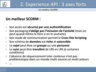 2. Experience API : 3 axes forts
Un meilleur SCORM :
- Son accès est sécurisé par une authentification
- Son packaging n’o...