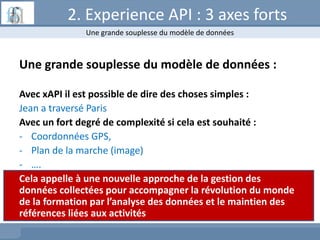2. Experience API : 3 axes forts
Une grande souplesse du modèle de données :
Avec xAPI il est possible de dire des choses ...