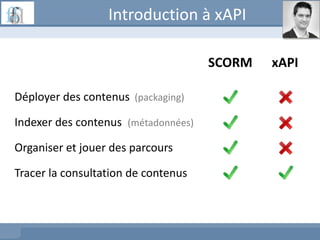 Introduction à xAPI
SCORM xAPI
Déployer des contenus (packaging)
Indexer des contenus (métadonnées)
Organiser et jouer des parcours
Tracer la consultation de contenus
 