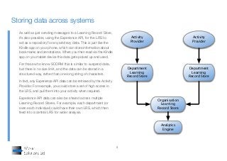 9
As well as just sending messages to a Learning Record Store,
it’s also possible, using the Experience API, for the LRS to
act as a repository for any arbitrary data. This is just like the
Kindle app on your phone, which can store information about
bookmarks and annotations. When you then read via the Kindle
app on your tablet device this data gets picked up and used.
For those who know SCORM this is similar to suspend data,
but there is no size limit, and the data can be stored in a
structured way, rather than one long string of characters.
In fact, any Experience API data can be retrieved by the Activity
Provider. For example, you could store a set of high scores in
the LRS, and pull them into your activity when required.
Experience API data can also be shared across multiple
Learning Record Stores. For example, each department (or
even each individual) could have their own LRS, which then
feed into a central LRS for wider analysis.
Storing data across systems
Department
Learning
Record Store
Department
Learning
Record Store
Organisation
Learning
Record Store
Analytics
Engine
Activity
Provider
Activity
Provider
 