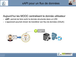xAPI pour un flux de données
Aujourd’hui les MOOC centralisent la donnée utilisateur
- xAPI permet de faire sortir la donn...