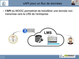 xAPI pour un flux de données
- l’API du MOOC permettrait de transférer une donnée non
transmise vers le LRS de l’entrepris...