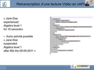Retranscription d’une lecture Vidéo en xAPI
« Jane Doe
experienced
Algebra level 1
for 10 seconds»
• Autre activité possib...
