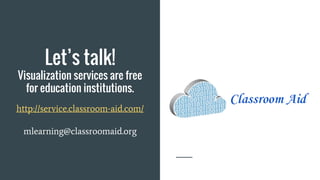 Multivariate Analysis
Which verb counts matter? (“noted” in this case )
 