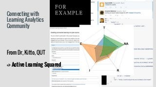 Connecting with
Learning Analytics
Community
From Dr, Kitto, QUT
=> Active Learning Squared
 