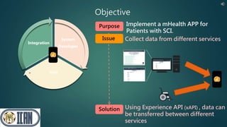 XAPI and Machine Learning for Patient / Learner | PPTX