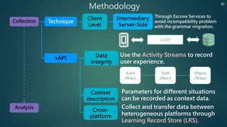 XAPI and Machine Learning for Patient / Learner | PPTX